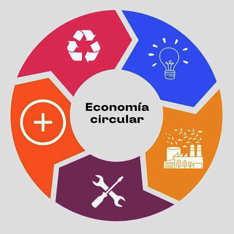 En Multisel, asumimos el reto de impulsar un modelo de desarrollo basado en la economía circular, donde los residuos no se ven como un problema, sino como una fuente de valor. Nuestro enfoque busca minimizar el desperdicio y maximizar el aprovechamiento de materiales, promoviendo soluciones eficientes, responsables y sostenibles en cada etapa del manejo de residuos sólidos.
